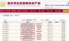 最新房产信息爆料,热门区域房价走势与投资新风向